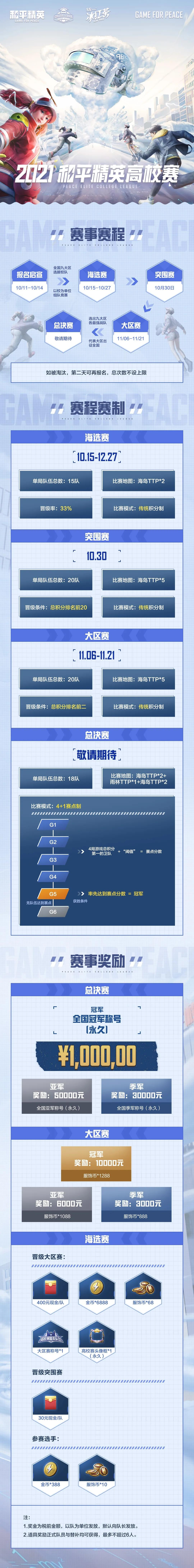 包含全球篮球豪门风云：精英赛场赛月亮的词条