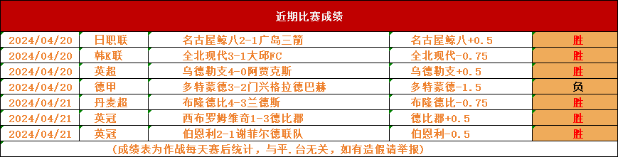 开云体育网站入口-巴黎圣日耳曼客场大胜雷恩，继续领先积分榜的简单介绍