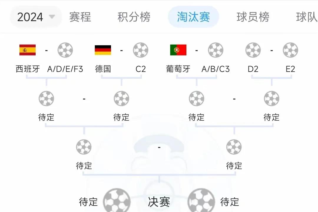 开云体育官方入口-危机四伏！欧洲国家杯赛中冷门不断，晋级形势扑朔迷离