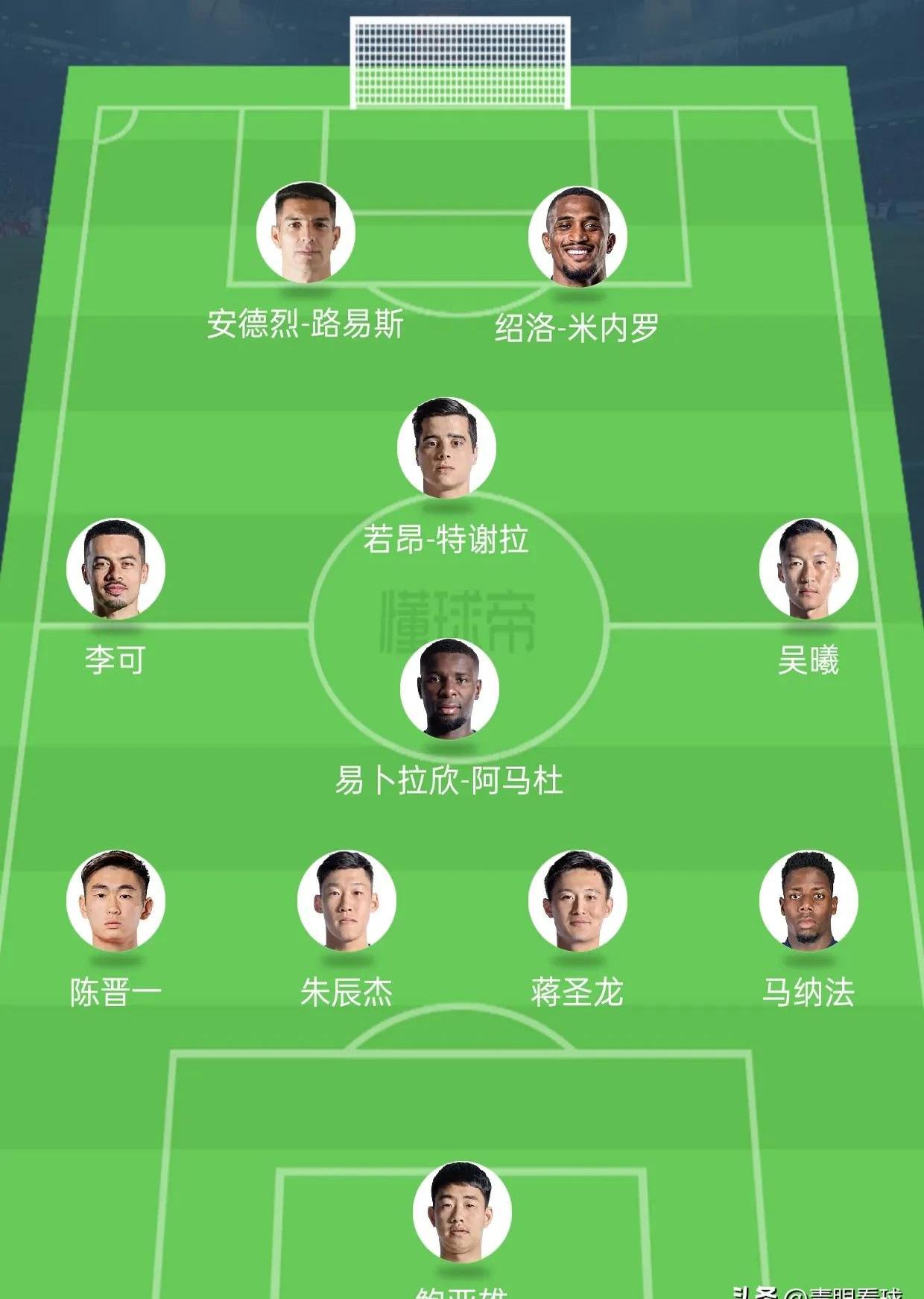 尤尔根主帅赛前透露阵容变化，赛前布局多种可能性的简单介绍