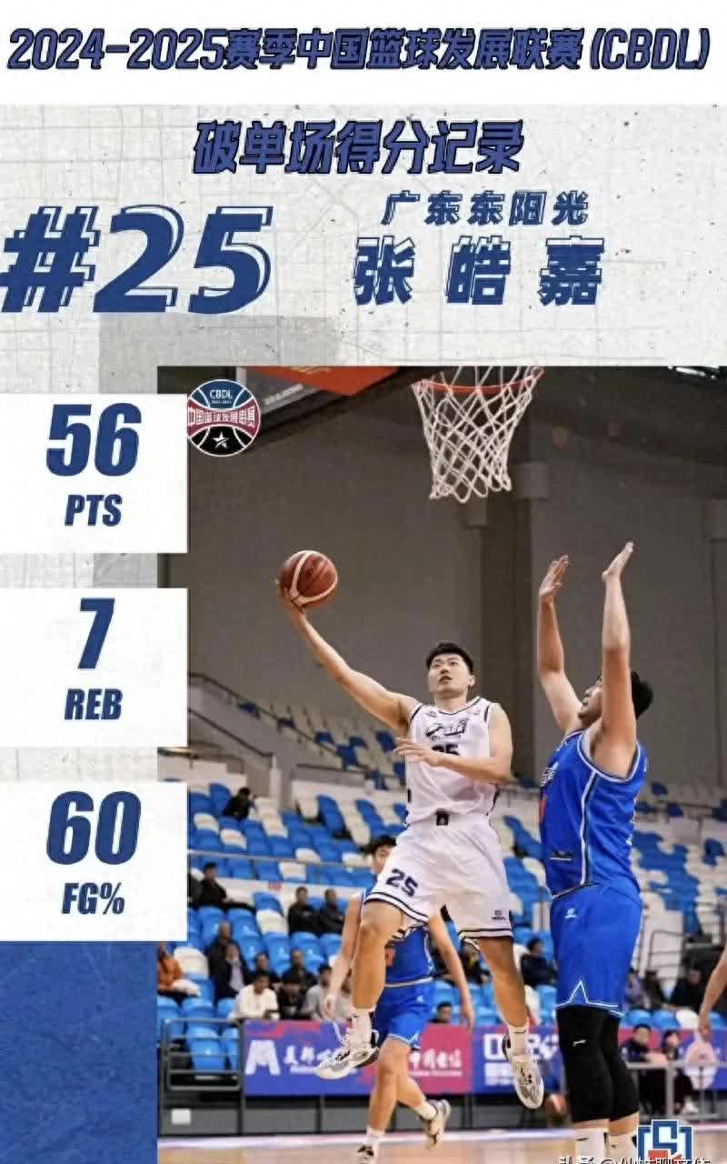 福建男篮爆冷击败广州队，打出精彩表现的简单介绍