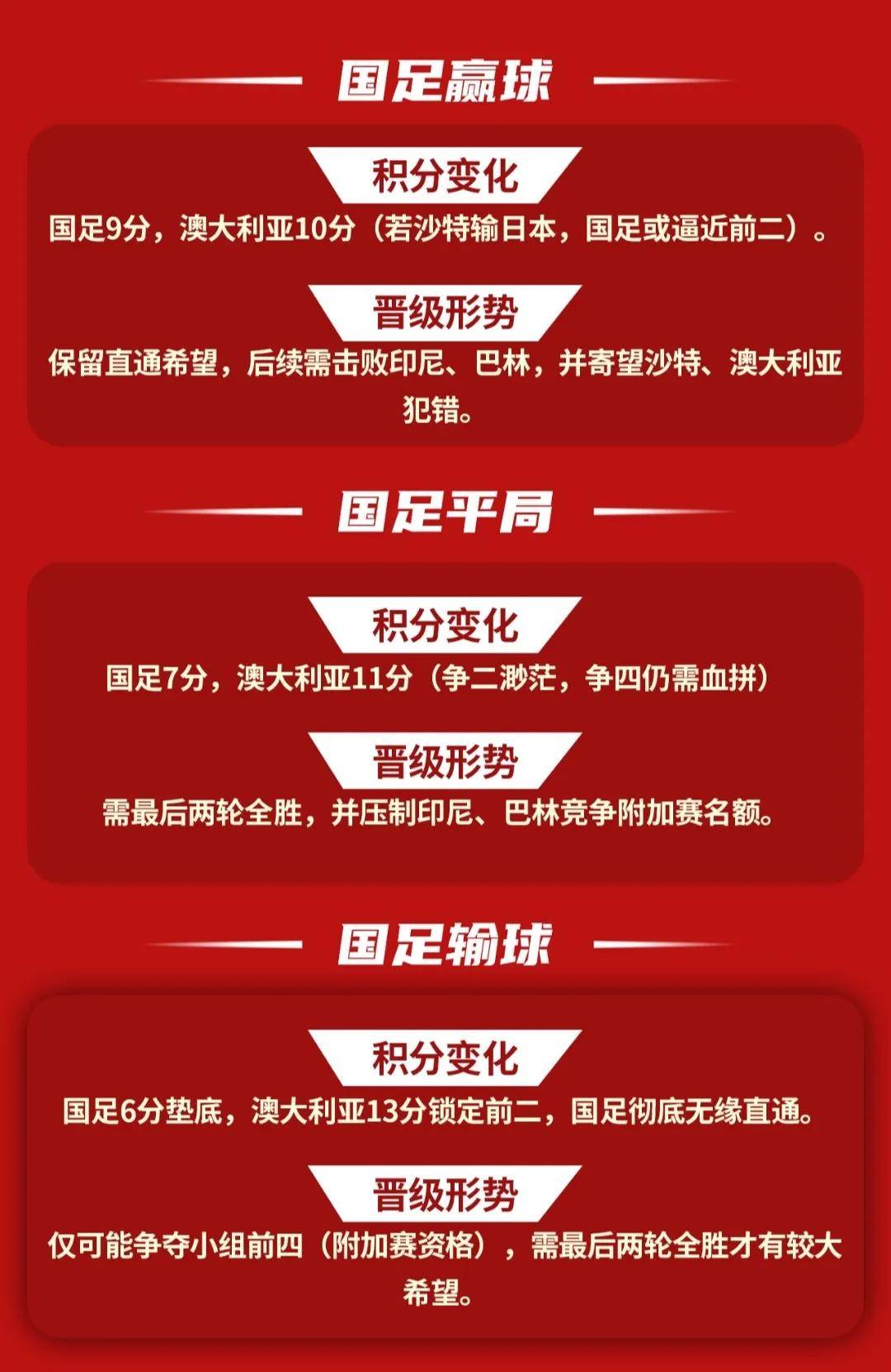 背水一战！欧洲国家杯赛球队全力备战，冲击晋级名额的简单介绍
