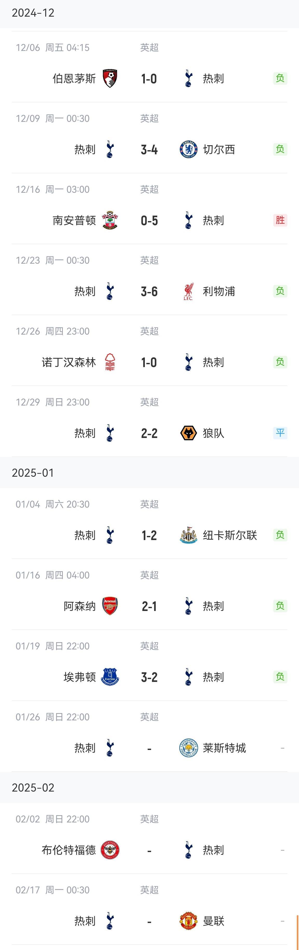 关于热刺不敌狼队，输掉关键一战的信息