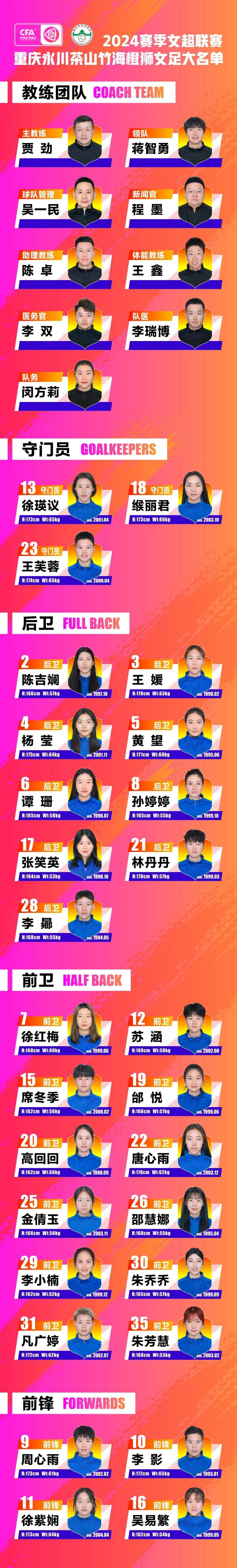 包含体育联赛探秘：女足精英联赛迎来新赛季的词条